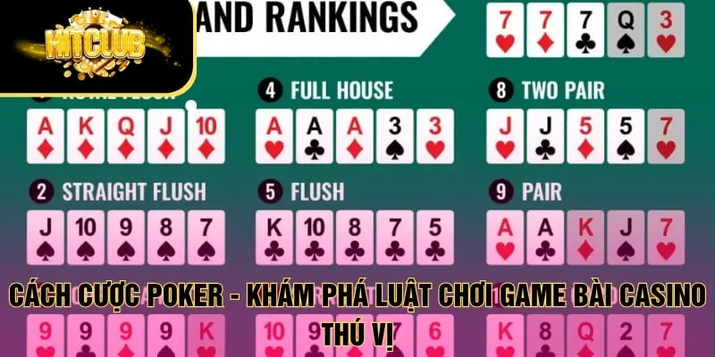 Cách cược Poker
